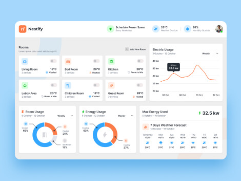 Home Automation App Design